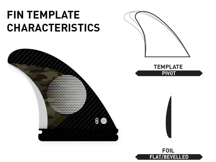 SPECIFICATIONS