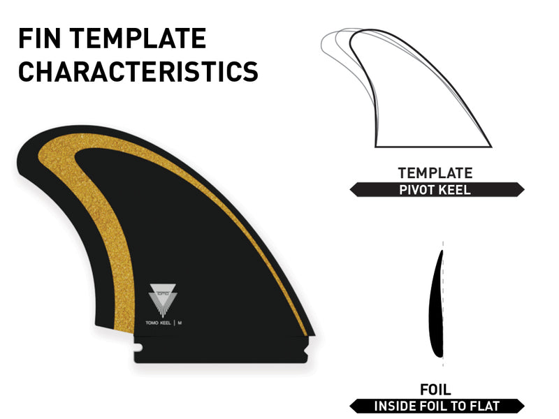 SPECIFICATIONS